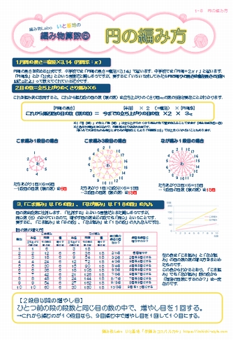 編み物算数 超簡単 かぎ針で円を編む方法 編み図不要だよ 手編みコスパルカ